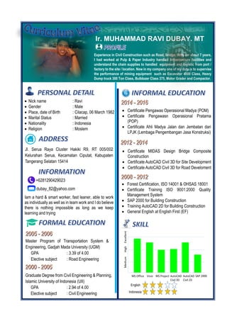 Ir. MUHAMMAD RAVI DUBAY. MT
 Nick name : Ravi
 Gender : Male
 Place, date of Birth : Cilacap, 06 March 1982
 Marital Status : Married
 Nationality : Indonesia
 Religion : Moslem
Jl. Serua Raya Cluster Hakiki R9, RT 005/002
Kelurahan Serua, Kecamatan Ciputat, Kabupaten
Tangerang Selatan 15414
+6281290429023
dubay_82@yahoo.com
Master Program of Transportation System &
Engineering, Gadjah Mada University (UGM)
GPA : 3.39 of 4.00
Elective subject : Road Engineering
Graduate Degree from Civil Engineering & Planning,
Islamic University of Indonesia (UII)
GPA : 2.94 of 4.00
Elective subject : Civil Engineering
 Certificate Pengawas Operasional Madya (POM)
 Certificate Pengawasn Operasional Pratama
(POP)
 Certificate Ahli Madya Jalan dan Jembatan dari
LPJK (Lembaga Pengembangan Jasa Konstruksi)
 Certificate MIDAS Design Bridge Composite
Construction
 Certificate AutoCAD Civil 3D for Site Development
 Certificate AutoCAD Civil 3D for Road Develoment
 Forest Certification, ISO 14001 & OHSAS 18001
 Certificate Training ISO 9001:2000 Quality
Management System
 SAP 2000 for Building Construction
 Training AutoCAD 2D for Building Construction
 General English at English First (EF)

Iam a hard & smart worker, fast leaner, able to work
as individually as well as in team work and I do believe
there is nothing impossible as long as we keep
learning and trying
Experience in Civil Construction such as Road, Bridge, Jetty for about 7 years,
I had worked at Pulp & Paper Industry handled Infrastructure facilities and
understand the chain supplies to handled equipment and logistic from port /
factory to the site / location. Now in my company one of my duty is to supervise
the performance of mining equipment such as Excavator 4000 Class, Heavy
Dump truck 300 Ton Class, Bulldozer Class 375, Motor Grader and Compactor.
 