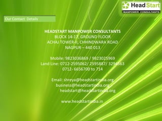 Our Contact Details
HEADSTART MANPOWER CONSULTANTS
BLOCK 14-17, GROUND FLOOR
ACHAJ TOWER-II, CHHINDWARA ROAD
NAGPUR – 440 013
Mobile: 9823036869 / 9823025969
Land Line: 0712-2595062/ 2595887/ 3294563
0712- 6656700 to 714
Email: shreya@headstartindia.org
business@headstartindia.org
headstart@headstartindia.org
www.headstartindia.in
 
