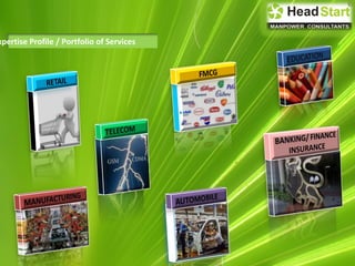 xpertise Profile / Portfolio of Services
 