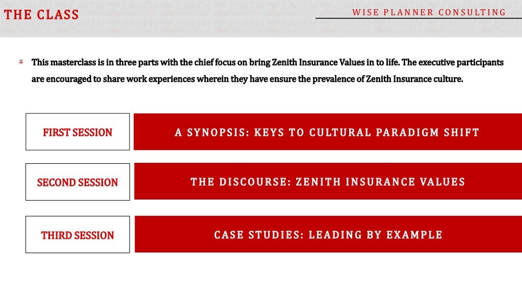 Zenith Car Insurance Change Details Zenith Insurance MasterClass
