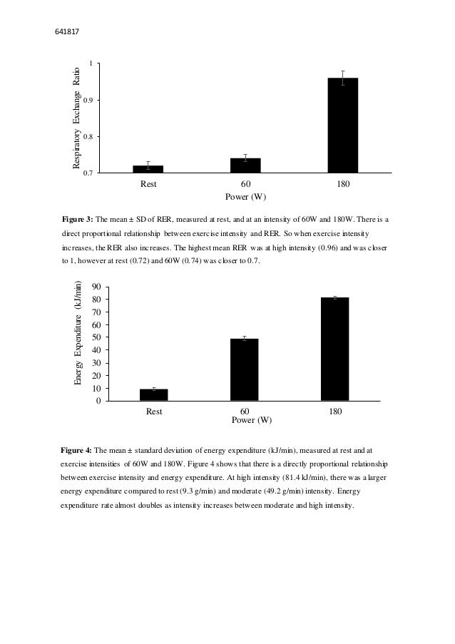 How to list relevant coursework on resume image
