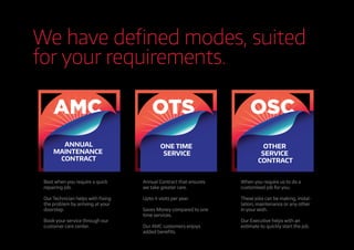 Best when you require a quick
repairing job.
Our Technician helps with ﬁxing
the problem by arriving at your
doorstep.
Book your service through our
customer care center.
Annual Contract that ensures
we take greater care.
Upto 4 visits per year.
Saves Money compared to one
time services.
Our AMC customers enjoys
added beneﬁts.
When you require us to do a
customised job for you.
These jobs can be making, instal-
lation, maintenance or any other
in your wish.
Our Executive helps with an
estimate to quickly start the job.
AMC
ANNUAL
MAINTENANCE
CONTRACT
OTS
ONE TIME
SERVICE
OSC
OTHER
SERVICE
CONTRACT
We have deﬁned modes, suited
for your requirements.
 