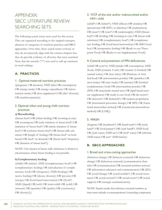 106 	 EVIDENCE OF EFFECTIVE APPROACHES TO SOCIAL AND BEHAVIOR CHANGE COMMUNICATION FOR PREVENTING AND
REDUCING STUNTING AND ANEMIA: FINDINGS FROM A SYSTEMATIC LITERATURE REVIEW
APPENDIX:
SBCC LITERATURE REVIEW
SEARCHING SETS
The following search terms were used for this review.
They are organized according to the original conceptu-
alization of categories of nutrition practices and SBCC
approaches. Over time, these search terms evolved, so
they do not precisely align with the current chapters but
they do provide evidence of all terms that were searched.
Note that the asterisk (“*”) was used to call up variations
in word endings.
A.	 PRACTICES
1. Optimal maternal nutrition practices
((pregnancy OR lactation) AND ((diet OR consumption)
OR (energy intake) OR (energy expenditure) OR (micro-
nutrient intake) OR (iron supplement*) OR (diet* diversity)
OR (nutrition practice))
2.	Optimal infant and young child nutrition
practices
a) Breastfeeding
((breast feed*) OR (infant feeding) OR (rooming-in care)
OR (rooming-in) OR (early initiation of breast feed*) OR
(initiation of breast feed*) OR (timely initiation of breast
feed*) OR (exclusive breast feed*) OR (breast milk sub-
stitute) OR (length of feeding) OR (breast feed* on both
breast) OR (feed* on demand) OR (breast feed* frequency)
OR (duration of breast feed*))
NOTE: Our interest in breast milk substitutes is limited to
circumstances where breast feeding is not possible.
b) Complementary feeding
((child) OR (infant)) AND ((complementary food*) OR
(complementary feeding) OR (introduction of comple-
mentary food) OR ((frequency) AND (feeding)) OR
(active feeding) OR (dietary diversity) OR (protein) OR
(energy) OR (food-based intervention) OR ((food*)
AND ((liquid) OR (soft) OR (semi-solid) OR (solid) OR
(amount) OR (quantity) OR (quality) OR (consistency)
OR (density))))
3. IYCF of the sick and/or malnourished and/or
HIV+ child
((child*) OR (infant*)) AND ((illness) OR (malaria) OR
(pneumonia) OR (HIV) or (diarrhea) OR (malnutrition)
OR (stunt*) OR (wast*) OR (underweight)) AND ((breast
feed*) OR (feeding) OR (rooming-in care) OR (breast milk
substitute) OR (complementary food*) OR (complemen-
tary feeding) OR (food-based intervention) OR (IMCI food
box) OR (recuperative feeding) OR (Ready-to-use Thera-
peutic Food) OR (Ready-to-use Supplementary Food))
4. Control and prevention of MN deficiencies
((child OR wom*n) AND ((intake OR consumption) AND
(food) AND ((vitamin A rich) OR (vitamin A fortified) OR
(animal source) OR (iron rich))) OR (Purchase of forti-
fied food) OR (micronutrient powder) OR (sprinkles) OR
(iron intake) OR (zinc intake) OR (anemia) OR (fortified
complementary food) OR (micronutrient powder) OR
(ITN) OR (insecticide-treated nets) OR (lipid-based nutri-
ent supplement) OR (ready-to-use food) OR (de-worm*)
OR (deworm*) OR (helminth*) OR (malaria prophylaxis)
OR (intermittent preventive therapy) OR (IPT) OR (Lacta-
tional amenorrhea method) OR (Lactational amenorrhoea
method) OR (LAM)))
5. WASH
((hygiene) OR (handwash*) OR (hand-wash*) OR (wash
hand*) OR (food prepar*) OR ((safe handl*) AND food)
OR ((safe water) AND use*) OR (boil* water) OR (chlorine
AND water) OR (use* AND latrine))
B.	 SBCC APPROACHES
1. Broad and cross-cutting approaches
((behavior change) OR (behavior-centered) OR (behaviour
change) OR (behaviour-centered) (communication chan-
nels) OR (communication) OR (essential nutrition actions)
OR (information education and communication) OR (IEC)
OR (social change) OR (social mobiliz*) OR (social move-
ment) OR (social network*) OR (social norm*) OR (social
support) OR (strategic communication))
NOTE: Search results that reference essential nutrition ac-
tions must include a communications/counseling component.
 