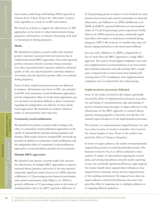 14 	 EVIDENCE OF EFFECTIVE APPROACHES TO SOCIAL AND BEHAVIOR CHANGE COMMUNICATION FOR PREVENTING AND
REDUCING STUNTING AND ANEMIA: FINDINGS FROM A SYSTEMATIC LITERATURE REVIEW
INTRODUCTIONMETHODSEXECUTIVESUMMARY
FINDINGS
COMPLEMENTARY
FEEDING
BREASTFEEDING
PREGNANCYAND
LACTATION
intervention, while Garg and Kashyap (2006) reported an
increase from 13.9g to 49.3g in the daily intake of green
leafy vegetables as a result of an IPC intervention.
We found no evidence to support the effectiveness of IPC
approaches on the intake of other micronutrients during
pregnancy and lactation, or related to decreasing work load
or increasing rest during pregnancy.
Media
We identified six primary research studies that reported
positive outcomes associated with interventions that in-
cluded media-based SBCC approaches. One study reported
positive outcomes related to protein/energy consump-
tion, three reported positive outcomes related to enhanced
quality of diet, two reported positive outcomes related to
iron intake, and one reported a positive effect on workload
during pregnancy.
None of these media-based interventions was delivered
in isolation. All included some form of IPC, one included
both IPC and community/social mobilization approaches,
and the independent effect of media-based approaches was
not assessed. It is therefore difficult to derive conclusions
regarding the independent, net effective of these media-
based approaches. We identified no evidence related to
intake of micronutrients other than iron.
Community/social mobilization
We identified two primary research studies looking at the
effect of community/social mobilization approaches on the
uptake of optimal dietary practices during pregnancy and
lactation. Both studies, however, included IPC and media ap-
proaches in addition to community/social mobilization, and
the independent effect of community/social mobilization
approaches on maternal dietary practices was not assessed.
Multiple SBCC approaches
We identified nine primary research studies that assessed
the effectiveness of multiple SBCC approaches to improve
maternal dietary practices, and seven of the nine reported
statistically significant results. Guyon et al. (2009) reported
a difference of 12 percentage points between intervention
and control communities, while Ndiaye et al. (2009) re-
ported a difference of 21 percentage points in the intake of
animal products. Sun et al. (2007) reported a difference of
21-26 percentage points in intake of iron fortified soy sauce
between intervention and control communities in rural and
urban areas, and Adhikari et al. (2009) and Risonar et al.
(2008), both RCTs, reported differences in micronutrient
intake of 15 and 22 percentage points respectively. Finally,
Omer et al. (2008) reported a positive, statistically signifi-
cant effect with respect to reduction in workload during
pregnancy (OR=1.48); however, no baseline data were col-
lected, making attribution to the intervention difficult.
Just one study, Adhikari et al. (2009), compared the ef-
fect of more than one SBCC approach to a single SBCC
approach. The authors found higher compliance rates with
iron supplementation recommendations in an intervention
that combined education with pill counting (88% compli-
ance) compared with an intervention that included pill
counting alone (73% compliance). Iron supplementation
compliance was not reported for the control group.
Implementation processes followed
None of the studies reviewed in this chapter specifically
assessed the effect of implementation processes (e.g. inten-
sity and timing of communications; type and training of
person communicating messages, or target audience) on the
effectiveness of the SBCC approach on women’s dietary
practices during pregnancy or lactation, nor did they con-
sistently report all aspects of the implementation processes.
The intensity of communications ranged between one and
four visits/sessions or weekly to monthly visits/sessions
for various lengths of time. None of the studies com-
pared the effect of timing or frequency.
In terms of target audiences, the studies reviewed primarily
targeted the potential or actual breastfeeding woman. The
literature review by Ota et al. (2012) conducted a meta-
analysis of studies of interventions targeting the woman
alone, and among nine primary research studies reporting
at least one statistically significant difference, eight targeted
the woman herself, three targeted direct influencers, four
targeted local community actors, and two targeted actors
of the enabling environment. Six targeted more than one
target audience or behavioral influencer, but none com-
pared the effect of targeting one vs. multiple audiences or
of targeting different audiences.
 