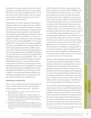 27EVIDENCE OF EFFECTIVE APPROACHES TO SOCIAL AND BEHAVIOR CHANGE COMMUNICATION FOR PREVENTING
AND REDUCING STUNTING AND ANEMIA: FINDINGS FROM A SYSTEMATIC LITERATURE REVIEW
INTRODUCTIONMETHODSEXECUTIVESUMMARY
FINDINGS
COMPLEMENTARY
FEEDING
BREASTFEEDING
PREGNANCYAND
LACTATION
sub-analysis of low income countries, those who received
peer support were significantly less likely to have stopped
EBF at the last study follow up (RR=0.63). Four of the six
low-income country studies included in this meta-analysis
met the inclusion criteria for the present review and are
included in the summaries below.20
Finally, Renfrew et al. (2012) conducted a Cochrane Review
looking at the effect of extra support for women on EBF at
six months of age. Extra support was defined as reassurance,
praise, information, and the opportunity to discuss questions
with professionals, trained lay people or both during home
visits or facility-based counseling sessions. This meta-analysis
used data from 52 RCTs or quasi-RCTs, 16 of which were
conducted in middle- to low-income countries. Extra support
led to a lower risk of having stopped EBF at 4-6 weeks (aver-
age RR=0.74) as well as a lower risk of having stopped EBF
at six months (average RR=0.86). In a sub-group analysis, the
authors found a greater treatment effect on EBF cessation
at six months “in settings where there were high background
rates of breastfeeding initiation (average RR=0.83) compared
with areas where there was intermediate (average RR=0.89) or
low background initiation rates (average RR = 1.00), […]  Re-
sults were even more pronounced for cessation of exclusive
breastfeeding at up to four to six weeks with interventions
seeming to be most effective for women living in areas with
high background initiation rates (average RR=0.61) compared
with areas with intermediate (average RR=0.81) or low rates
(average RR=0.97)” (Renfrew et al., 2012). Fourteen of the
16 middle- to low-income studies included in Renfrew et al.
(2012) met the inclusion criteria for the present review and
these studies are included in the summaries below.21
Randomized controlled trials
Fifteen of the 33 studies reporting statistically significant
results were RCTs. Thirteen of these were included in
the meta-analyses described previously.22
Agrasada et
20	 These include Agrasada et al. (2005); Coutinho et al. (2005); Leite et al.
(2005); and Tylleskär et al. (2011).
21	 These include Aidam et al. (2005); Aksu et al. (2011); Albernaz et al.
(2003); Bashour et al. (2008); Bhandari et al. (2003); Bhandari et al. (2005);
Coutinho et al. (2005); de Oliveira et al. (2006); Haider et al. (2000);
Khresheh et al. (2011); Kramer et al. (2001); Leite et al. (2005); Santiago
et al. (2003); and Tylleskär et al. (2011).
22	 These include Agrasada et al. (2005); Aidam et al. (2005); Aksu et al.
(2011); Bashour et al. (2008); Bhandari et al. (2003); Bhandari et al. (2005);
Coutinho et al. (2005); Haider et al. (2000); Kramer et al. (2001); Kupra-
takul et al. (2010); Leite et al. (2005); Santiago et al. (2003); and Tripathy
et al. (2010).
al. (2005) looked at the efficacy of postnatal peer coun-
seling conducted in a hospital in Manila, Philippines. The
study included two intervention groups – one in which
peer counselors were trained to provide breastfeeding
counseling and the other in which peer counselors were
trained to provide general childcare counseling. Women
in the control group did not receive any counseling. Both
intervention groups included eight counseling sessions
conducted at home at the following child ages: 3-5 days,
7-10 days, 21 days, and 1.5 months. Women then received
counseling monthly until their children reached the age of
5.5 months. Data on breastfeeding practices were col-
lected during well-child hospital visits at child age two and
four weeks and monthly until the child was six months
old. The authors found that women in the breastfeeding
counseling intervention group were more likely to report
EBF in the previous seven days at six months of age
(44%) than those in the childcare counseling group (7%)
or the control group (0%). Statistical modeling revealed
that women in the breastfeeding counseling group were
6.3 times more likely to EBF in the previous seven days at
six months than those in the other groups.
Aidam et al. (2005) conducted an RCT looking at EBF at
six months of age in Thema Township, Ghana. The inter-
vention involved provider counseling and home visits, and
included two intervention groups: the first intervention
group (IG1) included two prenatal counseling sessions, one
counseling session 48 hours postpartum, and six postpartum
home visits. The second group (IG2) excluded the prenatal
counseling, but included the rest. Following the intervention,
the rate of EBF at 6 months of age was 90% in IG1, 79.5%
in IG2, and 54.5% in the control group.23
The differences
were statistically significant for both intervention groups.
Aksu et al. (2011) looked at breastfeeding practices among
women who gave birth in a hospital following a Baby-friend-
ly Hospital Initiative (BFHI) intervention in Aydın, Turkey.
In addition to education in the first few hours after delivery,
which was provided to all women in the hospital, women in
the intervention group received breastfeeding education at
home three days after delivery and were then monitored for
six months. At each time point, women in the intervention
group were more likely to exclusively breastfeed than women
23	 Aidam et al. measured EBF at 6 months through both monthly recall and
24 hour recall. We site figures from the 24 hour recall.
 