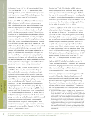 28 	 EVIDENCE OF EFFECTIVE APPROACHES TO SOCIAL AND BEHAVIOR CHANGE COMMUNICATION FOR PREVENTING AND
REDUCING STUNTING AND ANEMIA: FINDINGS FROM A SYSTEMATIC LITERATURE REVIEW
INTRODUCTIONMETHODSEXECUTIVESUMMARY
FINDINGS
COMPLEMENTARY
FEEDING
BREASTFEEDING
PREGNANCYAND
LACTATION
in the control group – 67% vs. 40% at two weeks, 60% vs.
33% at six weeks, and 43% vs. 23% at six months. At six
months postpartum, women in the intervention group exclu-
sively breastfed an average of 0.8 months longer more than
women in the control group (4.7 vs. 3.9 months).
Bashour et al. (2008) explored the impact of home visits on
EBF in Damascus, Syria. Women who had recently given
birth at the Maternity Teaching Hospital in Damascus, Syria
were randomly assigned to one of two intervention groups
– women in IG1 received four home visits (on days 1, 3, 7,
and 30 following delivery), while women in IG2 received one
home visit on the third day after delivery. Registered midwives
were trained to provide information, education, and support
to women during the home visits. Following the intervention,
EBF at four months was significantly higher among women in
both intervention groups – 28.5% among women in IG1 and
30.1% among those in IG2 compared with those who received
no home visits (20.2%). Following a sub-analysis of find-
ings, the authors found that “the effect was major among the
groups of women who had normal vaginal delivery but not
the women who had a c-section or were primigravidae,” and
suggested that other factors such as hospital policy regarding
the practice of rooming-in (the practice of mothers and babies
staying together after birth) may play a role and that such sub-
groups may “require a special package of intervention.”
Bhandari et al. (2003) looked at median duration of EBF,
and EBF at three, four, five, and six months of age in
Haryana, India. The intervention included counseling by
traditional birth attendants at birth, monthly home visits
by community-based health workers during the child’s first
year of life, and counseling during weighing sessions every
three months. By the end of the study period, median
duration of EBF was significantly higher in the interven-
tion group compared with the control group (122 days vs.
41 days), the proportion of women reporting EBF at four
months was 69% in the intervention group compared with
12% in the control group, and EBF at six months was 42%
in the intervention group compared with 4% in the control
group. In a follow-up article, Bhandari et al. (2005) reported
that women exposed to three or more communication
channels were more likely to be practicing EBF at three
months than those exposed to just one or two communica-
tion channels or none at all (≥3 channels: 93.6%, 1-2 chan-
nels: 81.3%, no channels: 70.8%).
Bortolini and Vitolo (2012) looked at EBF practices
among infants born in one hospital in Brazil. The inter-
vention group received home visits during the children’s
first year of life on a monthly basis up to 6 months, and at
8, 10 and 12 months. Results showed that children in the
intervention group were more likely to be EBF for four or
more months than those in the control group (45.1% vs.
28.6%) and at six months (19.1% vs. 8.2%).
Coutinho et al. (2005) looked at EBF at six months of age
in Pernambuco, Brazil. Following the training for health
care providers on the BFHI,24
the proportion of infants
exclusively breastfed during the hospital stay increased sig-
nificantly, but EBF was not sustained beyond the hospital
stay. In an effort to increase the length of EBF, researchers
randomly assigned women who gave birth in two BFHI
hospitals to the intervention group, which received ten
postnatal home visits by trained community health agents,
or to the control group, which did not receive home visits
but still received the breastfeeding support provided during
the hospital stay. At six months post-partum, rates of EBF
among women in the intervention group was 45% com-
pared with 13% among women in the control group.
Haider et al (2000) looked at breastfeeding practices in
Dhaka, Bangladesh. Following a five month peer counseling
intervention, the proportion of children exclusively breast-
fed at five months of age was 70% in the intervention
group compared with 6% in the control group.
Kramer et al. (2001) looked at breastfeeding practices in 31
hospitals in Belarus. The objective of the Promotion of
Breastfeeding Intervention Trial (PROBIT) was to “assess
the effects of breastfeeding promotion on breastfeeding
duration and exclusivity and gastrointestinal and respiratory
infection and atopic eczema among infants.” The interven-
tion was “modeled on the Baby-Friendly Hospital Initiative
24	 According to the WHO website: “The Baby-friendly Hospital Initiative
(BFHI) was launched by WHO and UNICEF in 1991, following the In-
nocenti Declaration of 1990. The initiative is a global effort to implement
practices that protect, promote and support breastfeeding. To help in the
implementation of the initiative, different tools and materials were devel-
oped, field-tested and provided, including a course for maternity staff, a
self-appraisal tool and an external assessment tool.” The revised BFHI
package includes background and implementation; material for training/
raising the awareness of policy and decision-makers in relation of BFHI
and IYCF in general; materials for a 20-hour course for training facility
staff (clinical and non-clinical); self-appraisal and monitoring tools; and
assessment and re-assessment tools. See: http://www.who.int/nutrition/
topics/bfhi/en/
 