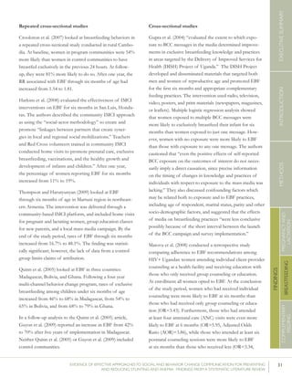 31EVIDENCE OF EFFECTIVE APPROACHES TO SOCIAL AND BEHAVIOR CHANGE COMMUNICATION FOR PREVENTING
AND REDUCING STUNTING AND ANEMIA: FINDINGS FROM A SYSTEMATIC LITERATURE REVIEW
INTRODUCTIONMETHODSEXECUTIVESUMMARY
FINDINGS
COMPLEMENTARY
FEEDING
BREASTFEEDING
PREGNANCYAND
LACTATION
Repeated cross-sectional studies
Crookston et al. (2007) looked at breastfeeding behaviors in
a repeated cross-sectional study conducted in rural Cambo-
dia. At baseline, women in program communities were 54%
more likely than women in control communities to have
breastfed exclusively in the previous 24 hours. At follow-
up, they were 81% more likely to do so. After one year, the
RR associated with EBF through six months of age had
increased from 1.54 to 1.81.
Harkins et al. (2008) evaluated the effectiveness of IMCI
interventions on EBF for six months in San Luis, Hondu-
ras. The authors described the community IMCI approach
as using the “social-actor methodology” to create and
promote “linkages between partners that create syner-
gies in local and regional social mobilizations.” Teachers
and Red Cross volunteers trained in community IMCI
conducted home visits to promote prenatal care, exclusive
breastfeeding, vaccinations, and the healthy growth and
development of infants and children.” After one year,
the percentage of women reporting EBF for six months
increased from 11% to 19%.
Thompson and Harutyunyan (2009) looked at EBF
through six months of age in Martuni region in northeast-
ern Armenia. The intervention was delivered through a
community-based IMCI platform, and included home visits
for pregnant and lactating women, group education classes
for new parents, and a local mass media campaign. By the
end of the study period, rates of EBF through six months
increased from 16.7% to 48.1%. The finding was statisti-
cally significant; however, the lack of data from a control
group limits claims of attribution.
Quinn et al. (2005) looked at EBF in three countries:
Madagascar, Bolivia, and Ghana. Following a four year
multi-channel behavior change program, rates of exclusive
breastfeeding among children under six months of age
increased from 46% to 68% in Madagascar, from 54% to
65% in Bolivia, and from 68% to 79% in Ghana.
In a follow-up analysis to the Quinn et al. (2005) article,
Guyon et al. (2009) reported an increase in EBF from 42%
to 70% after five years of implementation in Madagascar.
Neither Quinn et al. (2005) or Guyon et al. (2009) included
control communities.
Cross-sectional studies
Gupta et al. (2004) “evaluated the extent to which expo-
sure to BCC messages in the media determined improve-
ments in exclusive breastfeeding knowledge and practices
in areas targeted by the Delivery of Improved Services for
Health (DISH) Project of Uganda.”  The DISH Project
developed and disseminated materials that targeted both
men and women of reproductive age and promoted EBF
for the first six months and appropriate complementary
feeding practices. The intervention used radio, television,
video, posters, and print materials (newspapers, magazines,
or leaflets). Multiple logistic regression analysis showed
that women exposed to multiple BCC messages were
more likely to exclusively breastfeed their infant for six
months than women exposed to just one message. How-
ever, women with no exposure were more likely to EBF
than those with exposure to any one message. The authors
cautioned that “even the positive effects of self-reported
BCC exposure on the outcomes of interest do not neces-
sarily imply a direct causation, since precise information
on the timing of changes in knowledge and practices of
individuals with respect to exposure to the mass media was
lacking.” They also discussed confounding factors which
may be related both to exposure and to EBF practices,
including age of respondent, marital status, parity and other
socio-demographic factors, and suggested that the effects
of media on breastfeeding practices “were less conclusive
possibly because of the short interval between the launch
of the BCC campaign and survey implementation.”
Matovu et al. (2008) conducted a retrospective study
comparing adherence to EBF recommendations among
HIV+ Ugandan women attending individual client-provider
counseling at a health facility and receiving education with
those who only received group counseling or education.
At enrollment all women opted to EBF. At the conclusion
of the study period, women who had received individual
counseling were more likely to EBF at six months than
those who had received only group counseling or educa-
tion (OR=3.43). Furthermore, those who had attended
at least four antenatal care (ANC) visits were even more
likely to EBF at 6 months (OR=5.95, Adjusted Odds
Ratio (AOR)=3.86), while those who attended at least six
postnatal counseling sessions were more likely to EBF
at six months than those who received less (OR=3.34,
 