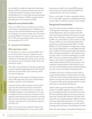 34 	 EVIDENCE OF EFFECTIVE APPROACHES TO SOCIAL AND BEHAVIOR CHANGE COMMUNICATION FOR PREVENTING AND
REDUCING STUNTING AND ANEMIA: FINDINGS FROM A SYSTEMATIC LITERATURE REVIEW
INTRODUCTIONMETHODSEXECUTIVESUMMARY
FINDINGS
COMPLEMENTARY
FEEDING
BREASTFEEDING
PREGNANCYAND
LACTATION
that controlled for variables that might affect breastfeeding
practices (mother’s occupation, educational status, age, way
of birth, parity, duration of pregnancy, birth weight) the
breastfeeding rate was 1.5 times higher among women giving
birth after the introduction of BFHI, compared with those
giving birth prior to the introduction of BFHI.
Repeated cross-sectional studies
Guyon et al. (2009) conducted a repeated cross-sectional
study looking at breastfeeding practices in Madagascar. Fol-
lowing an intervention that included community mobiliza-
tion, campaign events, and mass media, rates of breastfeed-
ing among children 12-15 months of age increased from
89% to 94%, and among children 20-23 months of age the
rate increased from 43% to 73%.
D.	 Summary of the Evidence
SBCC approaches utilized
For the purposes of analysis, we organized SBCC activi-
ties into three primary categories or approaches: inter-
personal communication, media, and community/social
mobilization. These approaches and the specific activities
associated with each are described in further detail in the
introductory chapter.
The studies reviewed included a broad range of approaches
to promote optimal breastfeeding practices. Most included
more than one specific SBCC activity and many utilized
more than one approach.
All six literature reviews focused on interpersonal commu-
nication (IPC) approaches. One review included findings
related to community/social mobilization.
Among the 42 other studies reporting statistically signifi-
cant results, 40 included interpersonal communication
(IPC) approaches, 19 included some form of media, and
10 included community/social mobilization. One-on-one
counseling in the home was the most commonly used IPC
approach, small media was the most commonly used media
approach and the gathering of issues groups was the most
commonly used community/social mobilization approach
(see Table 3.2.2).
Nine of the reviewed studies explored the impact of the
BFHI on breastfeeding practices. In some cases an SBCC
intervention was added to the standard BFHI package,
while in other cases, facilities implementing BFHI were
compared with those who were not doing so.
There is a wide breadth of evidence regarding the effective-
ness of various SBCC approaches in changing breastfeeding
practices. Table 3.2.3 provides a summary of these findings.
Interpersonal communication
Six reviews with meta-analysis establish the effectiveness
of IPC approaches with respect to uptake of optimal
breastfeeding practices. All but one looked solely at IPC
interventions. Gogia and Sachdev (2010) reported a positive
effect of IPC with respect to early initiation of breastfeed-
ing (RR=3.35), while Imdad et al. (2011) reported a six-fold
increase in EBF rates at six months following breastfeed-
ing promotion in developing countries (RR=1.37 overall).
Renfrew et al. (2012) found that extra support led to a lower
risk of having stopped EBF at six months (RR=0.86), Hall
(2011) and Jolly et al. (2012) reported similar effect related to
EBF at other times, and Imdad et al. (2011) reported a posi-
tive effect of IPC on continued breastfeeding at six months
(RR=1.12). Lassi et al. (2010) reported an RR of 1.94 with
respect to early initiation of breastfeeding, but the inter-
vention package included both IPC and community/social
mobilization, making attribution to IPC difficult. None of
the reviews reported findings associated with breastfeeding at
two years of age, the universally recommended practice.
In addition to the reviews, 41 primary research studies re-
ported statistically significant outcomes related to the effect
of IPC interventions on breastfeeding initiation, 14 reported
significant outcomes with respect to breastfeeding initiation,
27 reported on EBF, and nine reported significant outcomes
with respect to continued breastfeeding rates.
Eighteen studies measured the effectiveness of IPC inde-
pendent of other SBCC approaches, including six which
were not included in the previously described reviews: three
RCTs, two longitudinal studies, and one repeated cross-sec-
tional study. Among the RCTs, Bortolini and Vitollo (2012)
reported the most compelling findings, a difference between
intervention and control communities of 10.7 percentage
points with respect to breastfeeding at six months and 10.9
percentage points with respect to breastfeeding at 12 months.
In the only study looking at continued breastfeeding at two
 
