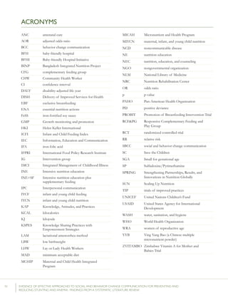 IV 	 EVIDENCE OF EFFECTIVE APPROACHES TO SOCIAL AND BEHAVIOR CHANGE COMMUNICATION FOR PREVENTING AND
REDUCING STUNTING AND ANEMIA: FINDINGS FROM A SYSTEMATIC LITERATURE REVIEW
ACRONYMS
ANC	 antenatal care
AOR	 adjusted odds ratio
BCC	 behavior change communication
BFH	 baby-friendly hospital
BFHI	 Baby-friendly Hospital Initiative
BINP	 Bangladesh Integrated Nutrition Project
CFG	 complementary feeding group
CHW	 Community Health Worker
CI	 confidence interval
DALY	 disability-adjusted life year
DISH	 Delivery of Improved Services for Health
EBF	 exclusive breastfeeding
ENA	 essential nutrition actions
FeSS	 iron-fortified soy sauce
GMP	 Growth monitoring and promotion
HKI	 Helen Keller International
ICFI	 Infant and Child Feeding Index
IEC	 Information, Education and Communication
IFA	 iron-folic acid
IFPRI	 International Food Policy Research Institute
IG	 Intervention group
IMCI	 Integrated Management of Childhood Illness
INE	 Intensive nutrition education
INE+SF 	 Intensive nutrition education plus 		
	 supplementary feeding
IPC	 Interpersonal communication
IYCF	 infant and young child feeding
IYCN	 infant and young child nutrition
KAP	 Knowledge, Attitudes, and Practices
KCAL	kilocalories
KJ	kilojoule
KSPES 	 Knowledge Sharing Practices with 		
	 Empowerment Strategies
LAM	 lactational amenorrhea method
LBW	 low birthweight
LHW 	 Lay or Lady Health Workers
MAD 	 minimum acceptable diet
MCHIP	 Maternal and Child Health Integrated
	Program
MICAH 	 Micronutrient and Health Program
MIYCN	 maternal, infant, and young child nutrition
NCD	 noncommunicable disease
NE	 nutrition education
NEC	 nutrition, education, and counseling
NGO	 nongovernmental organization
NLM	 National Library of Medicine
NRC	 Nutrition Rehabilitation Center
OR	 odds ratio
p	p-value
PAHO	 Pan-American Health Organization
PD	 positive deviance	
PROBIT	 Promotion of Breastfeeding Intervention Trial
RCF&PG	 Responsive Complementary Feeding and
	 Play Group
RCT	 randomized controlled trial
RR	 relative risk
SBCC	 social and behavior change communication
SC	 Save the Children
SGA	 Small for gestational age
SP	Sulfadoxine/Pyrimethamine
SPRING	 Strengthening Partnerships, Results, and 		
	 Innovations in Nutrition Globally
SUN	 Scaling Up Nutrition
TIP	 trials of improved practices
UNICEF	 United Nations Children’s Fund
USAID	 United States Agency for International 		
	Development
WASH	 water, sanitation, and hygiene
WHO	 World Health Organization
WRA	 women of reproductive age
YYB	 Ying Yang Bao (a Chinese multiple 		
	 micronutrient powder)
ZVITAMBO	 Zimbabwe Vitamin A for Mother and
	 Babies Trial
 