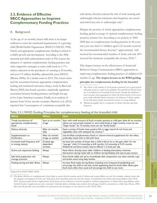 61EVIDENCE OF EFFECTIVE APPROACHES TO SOCIAL AND BEHAVIOR CHANGE COMMUNICATION FOR PREVENTING
AND REDUCING STUNTING AND ANEMIA: FINDINGS FROM A SYSTEMATIC LITERATURE REVIEW
INTRODUCTIONMETHODSEXECUTIVESUMMARY
FINDINGS
COMPLEMENTARY
FEEDING
BREASTFEEDING
PREGNANCYAND
LACTATION
3.3. Evidence of Effective
SBCC Approaches to Improve
Complementary Feeding Practices
A.	 Background
At the age of six months, breast milk alone is no longer
sufficient to meet the nutritional requirements of a growing
child (World Health Organization (WHO)/UNICEF, 1998).
Timely and appropriate complementary feeding is critical to
a child’s growth and development. According to the 2008
maternal and child undernutrition series in The Lancet, the
adoption of optimal complementary feeding practices and
other supportive strategies at scale could result in a 17%
relative reduction in the prevalence of stunting at 24 months,
and avert 5.5 million disability-adjusted life years (DALY)
(Bhutta, 2008a). In a similar series in 2013, The Lancet reiter-
ated the association between appropriate complementary
feeding and nutritional outcomes, citing a study by Ruel and
Menon (2002) that found a positive, statistically significant
association between feeding practices and height-for-age
in five Latin American countries. Finally, in an analysis of
datasets from 14 low income countries, Marriott et al. (2012)
reported that “consumption of a minimum acceptable diet
with dietary diversity reduced the risk of both stunting and
underweight whereas minimum meal frequency was associ-
ated with lower risk of underweight only.”
Despite the promise of timely appropriate complementary
feeding, global coverage of optimal complementary feeding
practices remains low. According to an analysis of 2002-
2008 data on complementary feeding practices in 46 coun-
tries, just one-third of children aged 6-23 months received
the recommended dietary diversity,41
approximately half
received the recommended number of feeds, and only 20%
received the minimum acceptable diet (Lutter, 2012).42
This chapter focuses on the effectiveness of Social and
Behavior Change Communication (SBCC) approaches to
improving complementary feeding practices of children 6-24
months of age. The chapter focuses on the WHO guiding
principles for complementary feeding for the breastfed
41 	 This refers to the number of food groups consumed over a given period
indicating variety as stated in the guidance. Household level dietary diver-
sity is an indicator for household food security (though this indicator is
more accurate when aggregated to reflect the food security of the survey
area), while individual dietary diversity is an indicator of dietary quality
for an individual (usually measured for women or young children).
42	 Minimal acceptable diet is a composite of dietary diversity and meal
frequency.
Table 3.3.1:WHO Guiding Principles for complementary feeding of the breastfed child 1
What When How
Timely introduction of
appropriate complementary
foods
Start at six months
of age
Start with small amounts of food, increase quantity as child gets older.At six months,
infants can eat pureed, mashed or semi-solid foods; at eight months, most can eat
“finger foods;” by 12 months, most can eat “family foods.”
Dietary diversity After six months,
daily
Feed a variety of foods: meat, poultry, fish or eggs; vitamin A-rich fruits and
vegetables; diets with adequate fat content.43
Supplementation or
fortification
After six months
of age, as needed
Use fortified complementary foods or vitamin-mineral supplements for the infant,
preferably mixed with or fed with food.
Increased meal frequency and/
or energy density
Gradual age-
dependent
increase
Increase the number of times that a child is fed as he or she gets older: for the
“average” child, 2-3 times/day at 6-8 months; 3-4 times/day at 9-23 months.
Additional nutritious snacks may be offered 1-2 times per day.
Active and responsive feeding Always Feed infants directly; assist older children in feeding themselves; minimize
distractions during meals; talk to children during feeding with eye-to-eye contact.
Safe food preparation and
storage practices
Always Store foods safely and serve immediately after preparation; use clean utensils, cups
and bowls; avoid using baby bottles.
Feeding during and after illness Always Increase fluid intake during illness; including more frequent breastfeeding; and
encourage the child to eat soft, varied, appetizing, favorite foods.After illness, give
food more often than usual and encourage the child to eat more.
Adapted from PAHO/WHO (2003).
43	 The dietary diversity of complementary foods helps to ensure that the nutrient needs of infants and young children are met. For example, evidence shows that
the adequate consumption of fruits and dark green, leafy vegetables alone can meet the vitamin A requirements for infants and young children (ACC/SCN,
2001). However, plant-based complementary foods alone are not sufficient to meet the breadth of nutrient requirements of infants and young children, unless
fortified foods or supplements are also consumed. Animal products, including meat, poultry, fish and eggs, should be consumed on a daily basis (Dewey, 2003).
Meat and fish provide more absorbable iron and increase the absorption of non-haem iron (ACC/SCN, 2001).
 