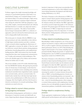 VEVIDENCE OF EFFECTIVE APPROACHES TO SOCIAL AND BEHAVIOR CHANGE COMMUNICATION FOR PREVENTING
AND REDUCING STUNTING AND ANEMIA: FINDINGS FROM A SYSTEMATIC LITERATURE REVIEW
FINDINGS
INTRODUCTIONMETHODSEXECUTIVESUMMARY
FINDINGS
COMPLEMENTARY
FEEDING
BREASTFEEDING
PREGNANCYAND
LACTATION
EXECUTIVE SUMMARY
Evidence suggests that simply increasing knowledge and
awareness of good nutrition practices rarely leads to sus-
tained behavior change, nor is sustained change in nutri-
tion behavior likely to be achieved through a single activity.
Several specific behaviors or practices impact nutritional
status during the critical first 1,000 days (pregnancy to age
two), while complex, contextual determinants also influence
individual decisions to consider, test, adopt and sustain a
given behavior or practice.  The field of Social and Be-
havior Change Communication (SBCC) is a collection of
approaches and tools informed by behavioral theories and
used to design public health interventions.
This review, part of a broader effort by SPRING to sup-
port governments and other stakeholders in their delivery
of high impact nutrition practices, provides a summary
of peer-reviewed evidence regarding the effectiveness of
SBCC approaches to increase the uptake of three key nutri-
tion behaviors: women’s dietary practices during pregnancy
and lactation, breastfeeding practices, and complementary
feeding practices. SBCC interventions have been broadly
categorized into three areas: interpersonal communication;
use of media; and community/social mobilization. This
review also identifies gaps in the evidence and recommen-
dations for further areas of study.
This review includes a total of 91 studies identified using
the Ovid MEDLINE database. Recognizing the potential
value of a broad array of study designs, results from five
study types are included: reviews (including meta-analysis),
randomized controlled trials, longitudinal studies, repeated
cross-sectional studies, and cross-sectional studies. Ex-
cluded studies include those with data from high income
countries,those published prior to 2000, those written in
a language other than English, and those that focused ex-
clusively on refinement of a research methodology. Other
exclusions are noted in the text.
Findings related to women’s dietary practices
during pregnancy and lactation
Undernutrition during pregnancy and lactation is a critical
determinant of maternal, neonatal, and child health out-
comes. Improving dietary adequacy during pregnancy and
lactation is important to help women accommodate their
nutritional requirements as well as their children’s require-
ments during intrauterine development and while breast-
feeding (Haileslassie, et al., 2013).
The body of literature on the effectiveness of SBCC to
improve women’s dietary practices during pregnancy and
lactation is still small (only 15 peer-reviewed studies met
the inclusion criteria), but indicates that SBCC approaches
can and do succeed in improving uptake of the behaviors
promoted. The greatest gap in the literature was in evidence
of effectiveness of SBCC in improving rest and work-
load during pregnancy. Given the importance of women’s
dietary practices during pregnancy and lactation, the dearth
of evidence is notable.
Findings related to breastfeeding practices
Breastfeeding is widely recognized as one of the most cost-
effective investments to improve child survival (UNICEF,
2013), as well as cognitive and motor development and aca-
demic performance (Horta et al, 2013). Breastfeeding also
imparts critical benefits to the woman, including natural
postnatal infertility. Despite the promise of optimal breast-
feeding practices, rates for WHO recommended breastfeed-
ing practices remain low (UNICEF, 2013).
The body of literature on the effectiveness of SBCC ap-
proaches in improving breastfeeding practices is strong and
broad (62 peer-reviewed studies met the inclusion criteria)
and supports the claim that SBCC approaches can and do
succeed in improving uptake of the behaviors promoted.
Evidence from several studies strongly suggests that
increasing the number of contacts increases the positive
effect of SBCC on breastfeeding practices. Greater con-
sistency in how breastfeeding practices are measured – the
definitions of indicators and the methods of data collec-
tion – exists for breastfeeding practices when compared
to women’s dietary practices and complementary feeding
practices, but even with globally-recognized indicators and
measurement guidance, considerable variation remains.
Findings related to complementary feeding
practices
Timely appropriate complementary feeding are critical to a
child’s growth and development and could avert millions of
 