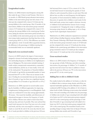 70 	 EVIDENCE OF EFFECTIVE APPROACHES TO SOCIAL AND BEHAVIOR CHANGE COMMUNICATION FOR PREVENTING AND
REDUCING STUNTING AND ANEMIA: FINDINGS FROM A SYSTEMATIC LITERATURE REVIEW
INTRODUCTIONMETHODSEXECUTIVESUMMARY
FINDINGS
COMPLEMENTARY
FEEDING
BREASTFEEDING
PREGNANCYAND
LACTATION
Longitudinal studies
Pachón et al. (2002) looked at meal frequency among chil-
dren under the age of three in rural Vietnam. After two to
six months of a PD/Hearth group education intervention,
children in the intervention group were fed a mean of 4.6
times per day compared with a mean of 4.2 times per day
among children in the control group. After 12 months of the
intervention, children in the intervention group consumed
a mean of 4.9 meals per day compared with a mean of 4.6
meals per day among children in the control group. Further-
more, during the intensive intervention period (months two
to six) children in the intervention group were more likely to
meet energy intake requirements (kcal/kg) than those in the
control group (49.0% vs. 35.1%). This difference was statisti-
cally significant. At the 12 month follow-up period, however,
the difference in the percentage of children meeting the
recommended intake was not statistically significant.
Repeated cross-sectional studies
Guyon et al. (2009) looked at the impact of interventions
designed to increase food intake during pregnancy and lacta-
tion and feeding frequency in children in two highland prov-
inces in Madagascar. The intervention included training of
health workers, interpersonal communication, community/
social mobilization, and the use of mass media. At the end
of the study period, “the proportion of breastfed children
6-23 months of age fed the recommended number of times
increased from 87% to 92%. There was no increase in the
rate of feeding the recommended times per day among chil-
dren 6-8 months of age, but there was a significant increase
among children 9 to 23 months of age (from 85% to 93%).”
Kimmons et al. (2004) reported on several studies assess-
ing the feasibility of different approaches for improving
complementary feeding practices in rural Bangladesh. Each
study was conducted for seven days among approximately
30 women. One tested the feasibility and effectiveness of
educational messages to increase the frequency of meals
fed to children. Women were asked to feed at least three
meals per day, and more if possible. They were advised that
snack foods (amounts less than 10 g) were not to be consid-
ered meals, and they were encouraged to continue to give
snacks as usual. By the end of the seven day trial, the num-
ber of meals provided to children in the previous 24 hours
had increased from a mean of 2.2 to a mean of 4.1. The
second study focused on increasing the quantity of food
offered to, and consumed by, infants at each meal. This trial
did not have an effect on meal frequency, but did improve
the quantity of food consumed by children (see below in
discussion of quantity fed to children at each meal). In the
third small study, women were taught to decrease viscosity
of children’s food (and therefore increase food or energy
consumption) by “changing the recipe or adding amylase,
increasing energy density by adding sugar or oil, or chang-
ing the food’s organoleptic characteristics.”
Mackintosh et al. (2002) conducted a repeated cross-sectional
study looking at feeding frequency among children in Tan
Hoa, Vietnam. Following a PD/Hearth intervention, children
in the intervention group consumed a mean of 2.9 full meals
per day compared with a mean of 2.2 meals per day among
children in the control group, and children in the intervention
group consumed a mean of 2.5 snacks per day compared
with a mean of 1.6 snacks per day in the control group.
Cross-sectional studies
Kilaru et al. (2005) looked at the frequency of feeding in
two age groups in India. Following a provider counseling
intervention, the percentage of children 7 to 11 months of
age that were fed at least four times in addition to breast
milk in the previous 24 hours was 78% in the intervention
group and 51% in the control group.
Adding fats or oils to children’s foods
Five studies looked at the addition of oil, butter, or other fat
to children’s diets to increase energy density, and all but one
reported statistically significant results. Bhandari et al. (2004)
conducted an RCT looking at the addition of oil or butter to
infant foods in India. Following an intervention that included
home visits and counseling at the facility level, the percentage
of children nine months of age consuming foods with added
oil or butter was 8.6% in the intervention group compared
with 0.5% in the control group, and the percentage of chil-
dren 18 months of age consuming foods with added oil or
butter was 24.1% in the intervention group compared with
5.8% in the control group. The researchers found a corre-
sponding change in energy intake from oil (kJ per 24 hours)
among children nine months and 18 months of age.
 
