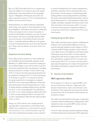 72 	 EVIDENCE OF EFFECTIVE APPROACHES TO SOCIAL AND BEHAVIOR CHANGE COMMUNICATION FOR PREVENTING AND
REDUCING STUNTING AND ANEMIA: FINDINGS FROM A SYSTEMATIC LITERATURE REVIEW
INTRODUCTIONMETHODSEXECUTIVESUMMARY
FINDINGS
COMPLEMENTARY
FEEDING
BREASTFEEDING
PREGNANCYAND
LACTATION
Roy et al. (2007) also looked at the use of a separate feed-
ing pot for children 6 to 9 months of age in four upazilas
(administrative units within districts) in four geographic
regions of Bangladesh. Following the intervention, the
authors reported an increase of 14.3% in the proportion of
children served from their own pots.
Finally, Kimmons et al. (2004) conducted a longitudinal
study looking at the quantity of food and duration of feed-
ing in Bangladesh.  Following an intervention in which field
workers encouraged women to increase the quantity of
food fed to their children and allocate more time for meals,
the researchers observed no statistically significant differ-
ence in the amount of food offered. However, they did
observe a statistically significant difference in the quantity
of food consumed between day one of the study (40 g) and
day 7 (64 g), and in the duration of the meal – from six to
13 minutes.
Responsive and active feeding
Three studies looked at responsive or active feeding and
two (both RCTs) reported statistically significant results.
Bhandari et al. (2004) looked at several active feeding prac-
tices in Indian children at nine and 18 months of age. The
intervention included provider counseling, peer counseling,
and group education to mothers. At nine months of age,
34.8% of women in the intervention group reported active
encouragement, compared with 7.7% in the control group.
At 18 months of age, 89.7% of women in the interven-
tion group reported active encouragement, compared
with 49.0% in the control group. Differences between the
intervention group and control group held across a series
of specific practices, including feeding with love and affec-
tion (41% vs. 11%), trying repeatedly if the child did not
eat (15.4% vs. 1%), woman feeding her child herself (34.9%
vs. 26.4%), woman making the child sit in her lap (18.2%
vs. 6.6%), and feeding the child with other family members
(12.4% vs. 2.5%).
Zhang et al. (2013) looked at active feeding and feed-
ing during illness among infants in rural Lasihui, China.
Children were enrolled at two to four months of age and
were assessed at 6, 9, 12, 15 and 18 months of age. The
intervention included group training sessions conducted
by trained township doctors for mothers, grandmothers,
and fathers, and home visits by trained providers every
three months “with the purpose of identifying possible
feeding problems and providing individual counselling.”
The project disseminated child feeding booklets, and con-
ducted demonstrations of food preparation using locally
available, affordable, acceptable and nutrient-dense foods.
After 18 months of the intervention, 88.0% of women
in the intervention group encouraged their children to
eat when they refused food, compared with 53.9% in the
control group.
Feeding during and after illness
Three studies measured practices related to complementary
feeding of sick or malnourished children, but only one
reported statistically significant results. Zhang et al. (2013)
conducted an RCT looking at feeding of breast milk and
easy-to-digest foods to sick children in rural Laishui, China.
Following the intervention, 88.8% of women reported
feeding breast milk and easy-to-digest foods to their chil-
dren with diarrhea, compared with 65% of women in the
control group, while 67.3% of women in the intervention
group reported preparing easy-to-digest food separately for
their children with diarrhea, compared with 32.8% in the
control group.
D.	 Summary of the Evidence
SBCC approaches utilized
For the purposes of analysis, we organized SBCC activi-
ties into three primary categories or approaches: inter-
personal communication, media, and community/social
mobilization. These approaches and the specific activities
associated with each are described in further detail in the
introductory chapter.
The studies reviewed included a broad range of approaches
to promote optimal complementary feeding practices. Most
included more than one specific SBCC activity and many
utilized more than one approach.
Of the 25 studies reporting statistically significant findings,
24 utilized interpersonal communication (IPC) approaches,
 