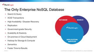 © COPYRIGHT 2015 MARKLOGIC CORPORATION. ALL RIGHTS RESERVED.SLIDE: 4
The Only Enterprise NoSQL Database
 Search & Query
 ACID Transactions
 High Availability / Disaster Recovery
 Replication
 Government-grade Security
 Scalability & Elasticity
 On-premise or Cloud Deployment
 Hadoop for Storage & Compute
 Semantics
 Faster Time-to-Results
SEARCHDATABASE
APPLICATION
SERVICES
 