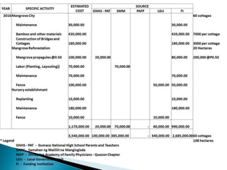 4 eco tourism developmen-tpix
