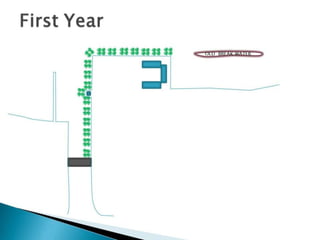 4 eco tourism developmen-tpix