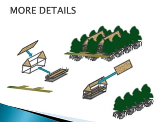 4 eco tourism developmen-tpix