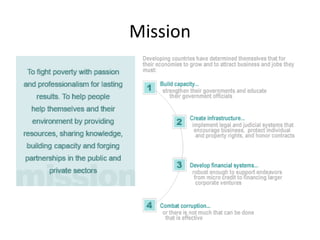 Economic Development and the World Bank | PPT