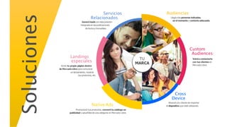 Cross
Device
Alcanzá a tu cliente sin importar
el dispositivo que esté utilizando.
Audiencias
Llegá a las personas indicadas,
en el momento y contexto adecuado.
Custom
Audiences
Volvéa contactarte
con tus clientes en
Mercado Libre.
Native Ads
Promocioná tus productos, convertí tu catálogo en
publicidad o adueñáte de una categoría en Mercado Libre.
Landings
especiales
Armá tu propia página dentro
de MercadoLibre para comunicar
un lanzamiento, mostrar
tus productos, etc.
Servicios
Relacionados
Generá leads con esta posición
integrada en las publicaciones
de Autos e Inmuebles.
TU
MARCA
Soluciones
 