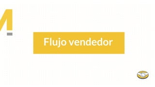 Flujo vendedor
 