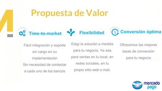 Elegí la solución a medida
para tu negocio. Ya sea
para ventas en tu local, en
redes sociales, en tu
propio sitio web o mail.
Ofrecemos las mejores
tasas de conversión
para tu negocio
Time-to-market Conversión óptima
Fácil integración y soporte
sin cargo en su
implementación
Sin necesidad de contactar
a cada uno de los bancos
Flexibilidad
Propuesta de
Valor
Propuesta de Valor
 