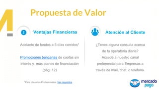 Propuesta de
Valor
Propuesta de Valor
Adelanto de fondos a 5 días corridos*
Promociones bancarias de cuotas sin
interés y más planes de financiación
(pág. 12)
Ventajas Financieras Atención al Cliente
¿Tenes alguna consulta acerca
de tu operatoria diaria?
Accedé a nuestro canal
preferencial para Empresas a
través de mail, chat o teléfono.
*Para Usuarios Profesionales. Ver requisitos
 