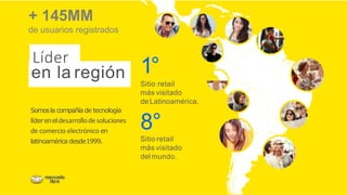 1°
Sitio retail
más visitado
deLatinoamérica.
8°
Sitio retail
más visitado
del mundo.
Somosla compañía de tecnología
lídereneldesarrollodesoluciones
de comercio electrónico en
latinoamérica desde1999.
Líder
en la región
+ 145MM
de usuarios registrados
 