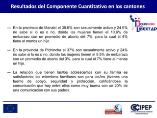 Resultados del Componente Cuantitativo en los cantones


― En la provincia de Manabí el 30.6% son sexualmente activo y 24....