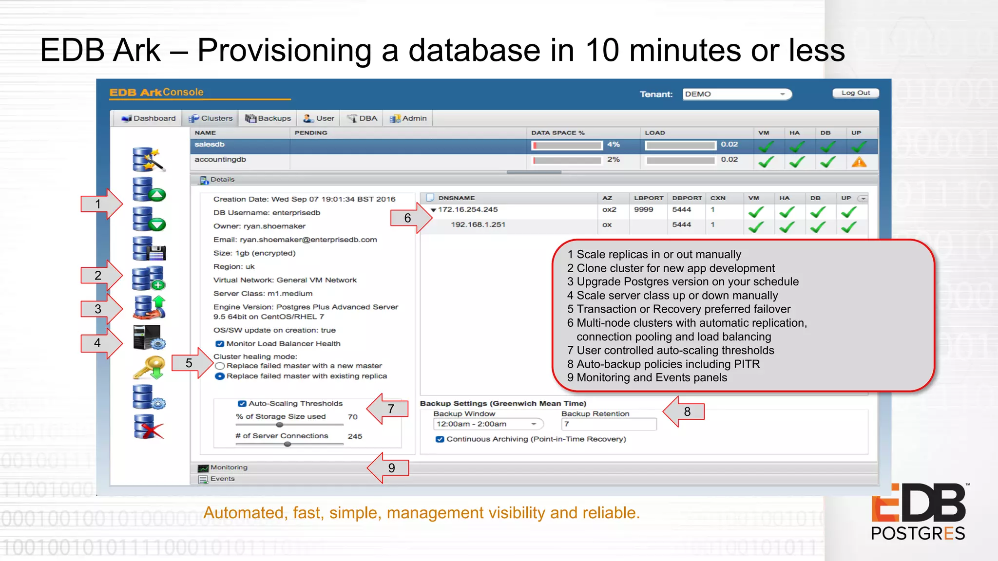 EDB Ark – Provisioning a database in 10 minutes or less
Automated, fast, simple, management visibility and reliable.
1 Scale replicas in or out manually
2 Clone cluster for new app development
3 Upgrade Postgres version on your schedule
4 Scale server class up or down manually
5 Transaction or Recovery preferred failover
6 Multi-node clusters with automatic replication,
connection pooling and load balancing
7 User controlled auto-scaling thresholds
8 Auto-backup policies including PITR
9 Monitoring and Events panels
1
2
3
4
5
9
7 8
6
Console
 