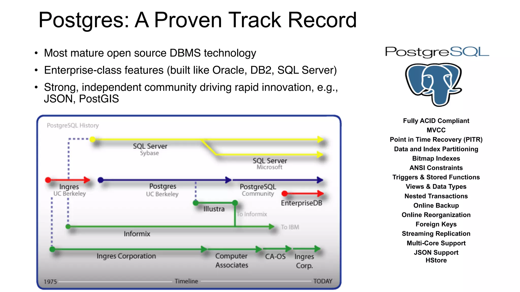 • Most mature open source DBMS technology
• Enterprise-class features (built like Oracle, DB2, SQL Server)
• Strong, independent community driving rapid innovation, e.g.,
JSON, PostGIS
4
Fully ACID Compliant
MVCC
Point in Time Recovery (PITR)
Data and Index Partitioning
Bitmap Indexes
ANSI Constraints
Triggers & Stored Functions
Views & Data Types
Nested Transactions
Online Backup
Online Reorganization
Foreign Keys
Streaming Replication
Multi-Core Support
JSON Support
HStore
Postgres: A Proven Track Record
 