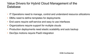 Value Drivers for Hybrid Cloud Management of the
Database
• IT Operations need to manage, control and understand resource utilizations
• DBAs need to define templates for deployments
• End users require self-service and easy to use interfaces
• Organizations require support for multiple clouds
• Production deployments need elastic scalability and auto backup
• DevOps motions require PaaS integration
EDB Confidential
 