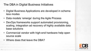 The DBA in Digital Business Initiatives
• Digital Business Applications are developed in schema
less modes
• Data models ‘...