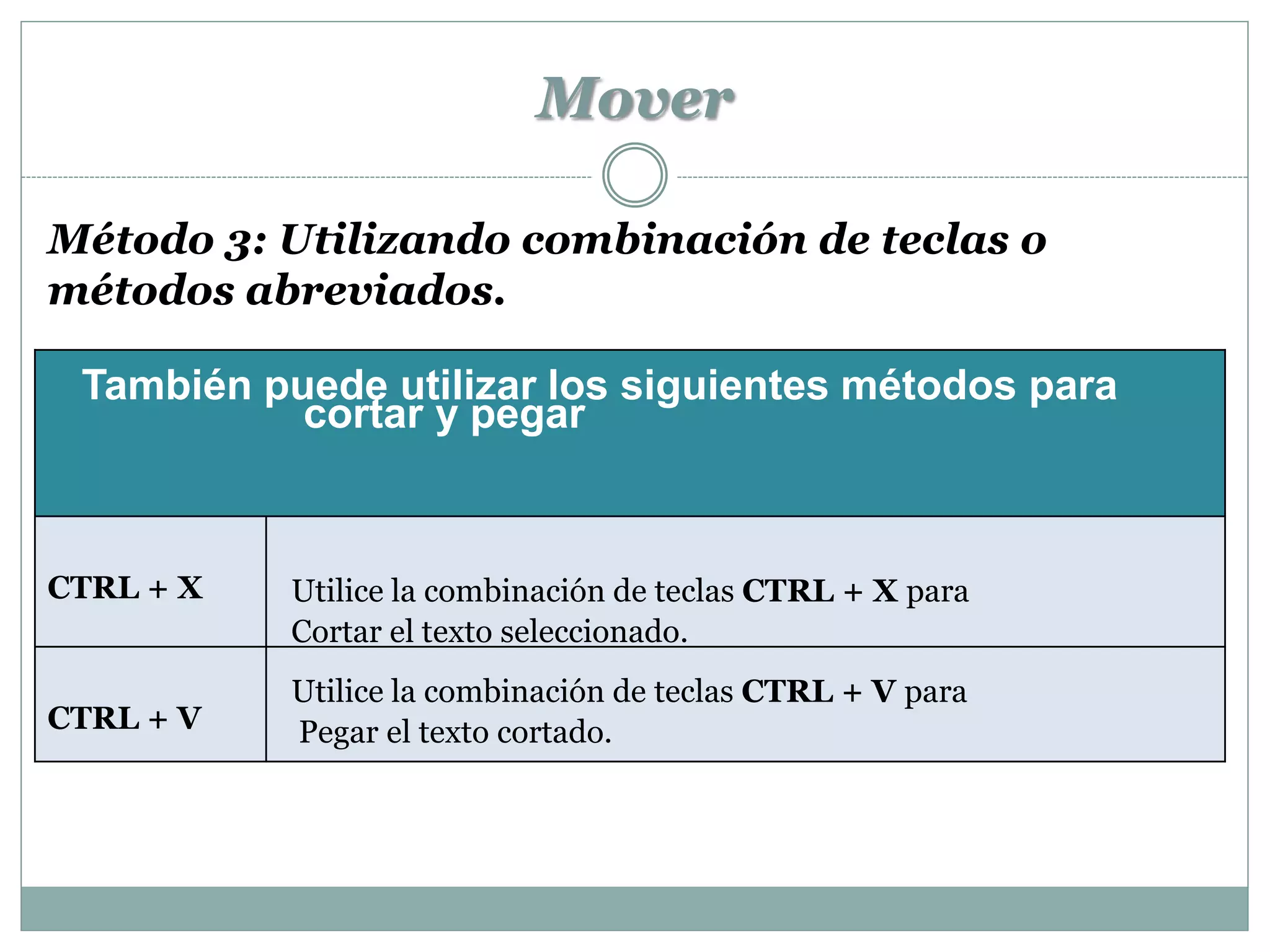 Mover

Método 3: Utilizando combinación de teclas o
métodos abreviados.

 También puede utilizar los siguientes métodos para
           cortar y pegar



CTRL + X   Utilice la combinación de teclas CTRL + X para
           Cortar el texto seleccionado.
           Utilice la combinación de teclas CTRL + V para
CTRL + V   Pegar el texto cortado.
 
