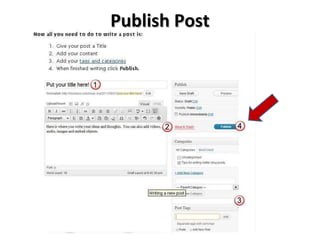 Publish Post