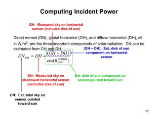 17
Computing Incident Power
)cos(
)(
zenith
sun
est
DHGH
DHDN
θ
−
+=
Direct normal (DN), global horizontal (GH), and diffuse horizontal (DH), all
in W/m2
, are the three important components of solar radiation. DN can be
estimated from GH and DH.
DH: Measured sky on
shadowed horizontal sensor
(excludes disk of sun)
GH: Measured sky on horizontal
sensor (includes disk of sun)
(GH − DH): Est. disk of sun
component on horizontal
sensor
Est. disk of sun component on
sensor pointed toward sun
DN: Est. total sky on
sensor pointed
toward sun
 