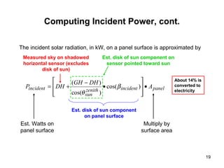 19
Computing Incident Power, cont.
panelincidentzenith
sun
incident A
DHGH
DHP •








•
−
+= )cos(
)cos(
)(
β
θ
The incident solar radiation, in kW, on a panel surface is approximated by
About 14% is
converted to
electricity
Est. disk of sun component on
sensor pointed toward sun
Measured sky on shadowed
horizontal sensor (excludes
disk of sun)
Est. disk of sun component
on panel surface
Multiply by
surface area
Est. Watts on
panel surface
 
