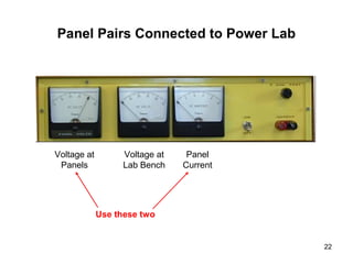 22
Panel Pairs Connected to Power Lab
Voltage at
Panels
Voltage at
Lab Bench
Panel
Current
Use these two
 