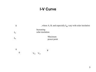 3
I-V Curve
V
I
Isc
Voc
Im
Vm
, where A, B, and especially Isc vary with solar insolation
0
0
Increasing
solar insolation
Maximum
power point
 