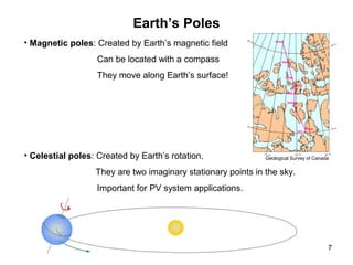 7
Earth’s Poles
• Magnetic poles: Created by Earth’s magnetic field
Can be located with a compass
They move along Earth’s surface!
• Celestial poles: Created by Earth’s rotation.
They are two imaginary stationary points in the sky.
Important for PV system applications.
Geological Survey of Canada
 
