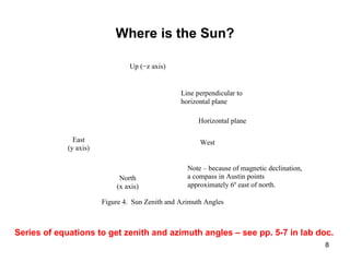 8
Where is the Sun?
Figure 4. Sun Zenith and Azimuth Angles
West
North
(x axis)
Line perpendicular to
horizontal plane
East
(y axis)
Horizontal plane
Up (−z axis)
Note – because of magnetic declination,
a compass in Austin points
approximately 6º east of north.
Series of equations to get zenith and azimuth angles – see pp. 5-7 in lab doc.
 