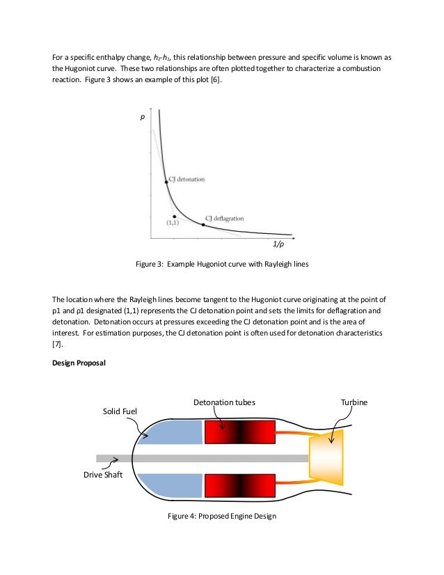 Solid Fuel Hybrid Pulse Detonation Engine