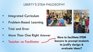 LIBERTY’S STEM PHILOSOPHY
• Integrated Curriculum
• Problem-Based Learning
• Trial and Error
• More Than One Right Answer
• Teacher as Facilitator
How to facilitate STEM
lessons to prompt students
to justify design &
evaluate ideas?
 