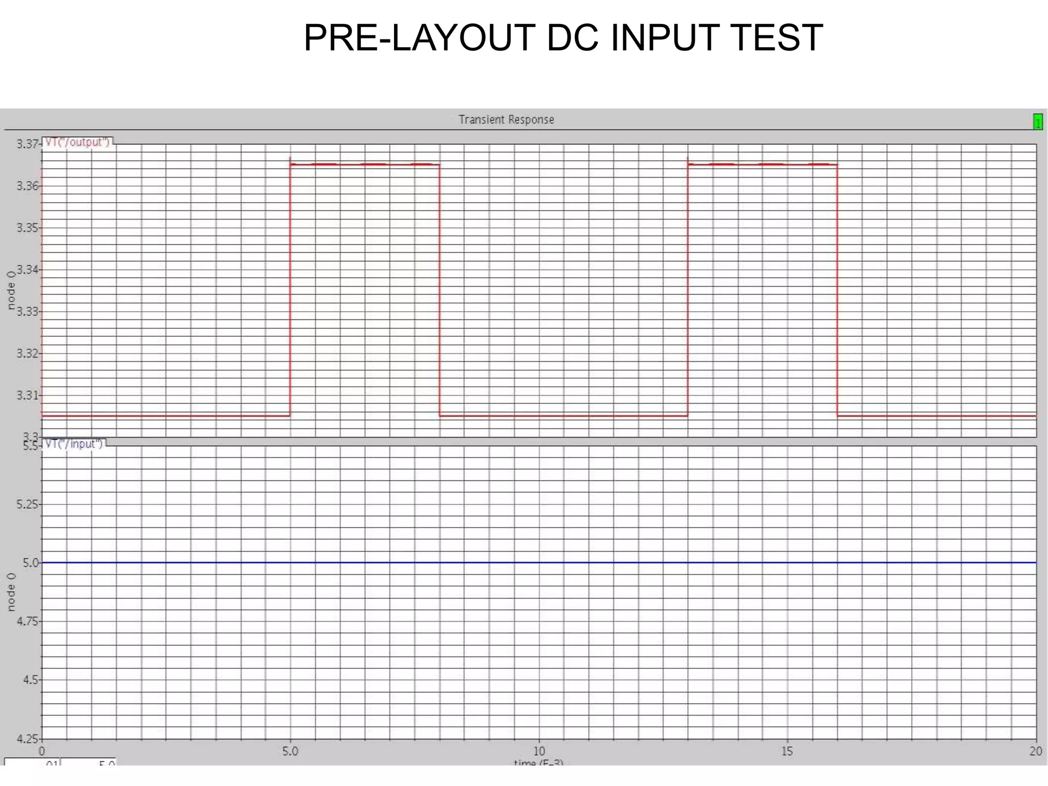 - Pre-Layout Simulation
- Pre-Layout Simulation
PRE-LAYOUT DC INPUT TEST
 