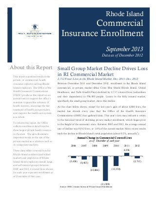 d
Rhode Island
Commercial
Insurance Enrollment
September 2013
Data as of December 2012
About this Report
This report examines trends in the
private, or commercial, health
insurance industry serving Rhode
Island employers. The Office of the
Health Insurance Commissioner
(OHIC) produces this report on an
annual basis to support the office’s
mandate to guard the solvency of
health insurers, encourage the fair
treatment of health care providers,
and improve the health care system
as a whole.
To inform this report, the Office
collects enrollment data from the
three largest private health insurers
in the state. The data illuminate
important trends in the size of the
private market as a whole as well as
its component markets.
These data reflect covered lives for
Rhode Island residents (individual
market) and employees of Rhode
Island-based employers (small, large,
and self-insured groups) between
2005 and 2012. Covered lives shown
for each year represent enrollment as
of December of that year.
Small Group Market Decline Drives Loss
in RI Commercial Market
2,712 Fewer Lives in the Rhode Island Market, Dec. 2011- Dec. 2012
Between December 2011 and December 2012, enrollment in the Rhode Island
commercial, or private, market (Blue Cross Blue Shield Rhode Island, United
Healthcare, and Tufts Health Plan) declined by 2,717 covered lives (subscribers
and their dependents) to 556,903 people. Losses in the fully insured market,
specifically the small group market, drove this decline. 	
  
As the chart below shows, except for last year’s gain of about 4,000 lives, the
market has shrunk every year that the Office of the Health Insurance
Commissioner (OHIC) has gathered data. This year’s loss may indicate a return
to the historical trend of declining private market enrollment, which began prior
to the height of the economic crisis. Between 2005 and 2012, the average annual
rate of decline was 9,013 lives, or 1.6% of the current market. More recent results
track the decline in Rhode Island’s total population (about 0.2%, annually2
).
Source: OHIC, Insurer Survey of Private Insurer Enrollment
(2,426)
(4,443)
(13,886)
(31,509)
(12,370)
4,256
(2,712)
2006 2007 2008 2009 2010 2011 2012
Annual Change in Commercial Covered Lives
as of December of each year
 