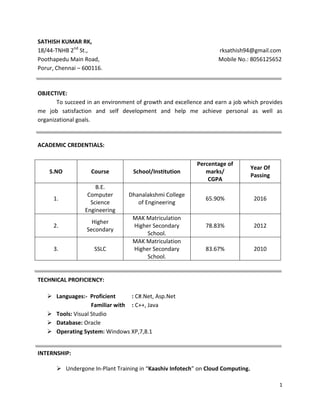 1
SATHISH KUMAR RK,
18/44-TNHB 2nd
St., rksathish94@gmail.com
Poothapedu Main Road, Mobile No.: 8056125652
Porur, Chennai – 600116.
OBJECTIVE:
To succeed in an environment of growth and excellence and earn a job which provides
me job satisfaction and self development and help me achieve personal as well as
organizational goals.
ACADEMIC CREDENTIALS:
TECHNICAL PROFICIENCY:
 Languages:- Proficient : C#.Net, Asp.Net
Familiar with : C++, Java
 Tools: Visual Studio
 Database: Oracle
 Operating System: Windows XP,7,8.1
INTERNSHIP:
 Undergone In-Plant Training in “Kaashiv Infotech” on Cloud Computing.
S.NO Course School/Institution
Percentage of
marks/
CGPA
Year Of
Passing
1.
B.E.
Computer
Science
Engineering
Dhanalakshmi College
of Engineering
65.90% 2016
2.
Higher
Secondary
MAK Matriculation
Higher Secondary
School.
78.83% 2012
3. SSLC
MAK Matriculation
Higher Secondary
School.
83.67% 2010
 