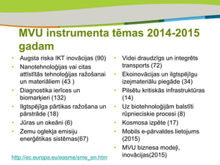MVU instrumenta tēmas 2014-2015
gadam
• Augsta riska IKT inovācijas (90)
• Nanotehnoloģijas vai citas
attīstītās tehnoloģi...