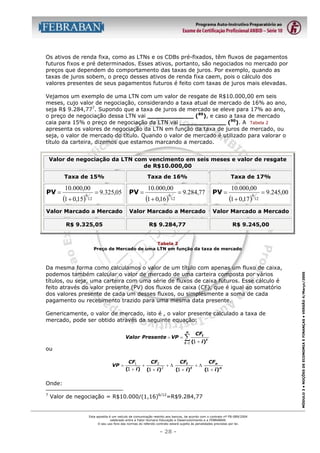 Os ativos de renda fixa, como as LTNs e os CDBs pré-fixados, têm fluxos de pagamentos
futuros fixos e pré determinados. Esses ativos, portanto, são negociados no mercado por
preços que dependem do comportamento das taxas de juros. Por exemplo, quando as
taxas de juros sobem, o preço desses ativos de renda fixa caem, pois o cálculo dos
valores presentes de seus pagamentos futuros é feito com taxas de juros mais elevadas.
Vejamos um exemplo de uma LTN com um valor de resgate de R$10.000,00 em seis
meses, cujo valor de negociação, considerando a taxa atual de mercado de 16% ao ano,
seja R$ 9.284,777. Supondo que a taxa de juros de mercado se eleve para 17% ao ano,
o preço de negociação dessa LTN vai ____________ (89), e caso a taxa de mercado
caia para 15% o preço de negociação da LTN vai ____________ (90). A Tabela 2
apresenta os valores de negociação da LTN em função da taxa de juros de mercado, ou
seja, o valor de mercado do título. Quando o valor de mercado é utilizado para valorar o
título da carteira, dizemos que estamos marcando a mercado.
Valor de negociação da LTN com vencimento em seis meses e valor de resgate
de R$10.000,00
Taxa de 15%

PV =

10.000,00

(1 + 0,15) 12
6

Taxa de 16%

= 9.325,05

PV =

10.000,00

(1 + 0,16 ) 12
6

Taxa de 17%

= 9.284,77

PV =

10.000,00

(1 + 0,17 ) 12
6

= 9.245,00

Valor Marcado a Mercado

Valor Marcado a Mercado

Valor Marcado a Mercado

R$ 9.325,05

R$ 9.284,77

R$ 9.245,00

Da mesma forma como calculamos o valor de um título com apenas um fluxo de caixa,
podemos também calcular o valor de mercado de uma carteira composta por vários
títulos, ou seja, uma carteira com uma série de fluxos de caixa futuros. Esse cálculo é
feito através do valor presente (PV) dos fluxos de caixa (CF), que é igual ao somatório
dos valores presente de cada um desses fluxos, ou simplesmente a soma de cada
pagamento ou recebimento trazido para uma mesma data presente.
Genericamente, o valor de mercado, isto é , o valor presente calculado a taxa de
mercado, pode ser obtido através da seguinte equação:
Valor Presente = VP =

n

CF

∑ (1 + it)t
t =1

ou
VP =

CFt
CF1
CF2
CFn
+
+Λ
+Λ
2
t
(1 + i ) (1 + i )
(1 + i )
(1 + i ) n

Onde:
7

Valor de negociação = R$10.000/(1,16)6/12=R$9.284,77

Esta apostila é um veículo de comunicação restrito aos bancos, de acordo com o contrato nº FB-089/2004
celebrado entre a Fator Humano Educação e Desenvolvimento e a FEBRABAN.
O seu uso fora das normas do referido contrato estará sujeito às penalidades previstas por lei.

- 28 -

MÓDULO 3 • NOÇÕES DE ECONOMIA E FINANÇAS • VERSÃO 4/Março/2005

Tabela 2
Preço de Mercado de uma LTN em função da taxa de mercado

 