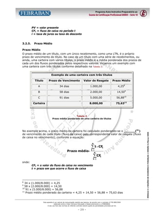 PV = valor presente
CFt = fluxo de caixa no período t
i = taxa de juros ou taxa de desconto
3.2.5.

Prazo Médio

Prazo Médio
O prazo médio de um título, com um único recebimento, como uma LTN, é o próprio
prazo de vencimento do título. No caso de um título com uma série de recebimentos, ou
ainda, uma carteira com vários títulos, o prazo médio é a média ponderada dos prazos de
cada um dos fluxos ponderados pelos respectivos valores. Vejamos um exemplo com
uma carteira com três títulos conforme detalhado na Tabela 3:
Exemplo de uma carteira com três títulos
Título

Prazo de Vencimento

Valor de Resgate

Prazo Médio

A

34 dias

1.000,00

4,258

B

58 dias

2.000,00

14,509

C

91 dias

5.000,00

56,8810

8.000,00

75,6311

Carteira

No exemplo acima, o prazo médio da carteira foi calculado ponderando-se o ______(91)
de vencimento de cada título (fluxo de caixa) pelo correspondente valor de resgate (fluxo
de caixa no vencimento), conforme a equação:
n

Prazo médio=

∑ t × CFt

t =1
n

∑CFt

t =1

onde:

CFt = o valor do fluxo de caixa no vencimento
t = prazo em que ocorre o fluxo de caixa

8

34 x (1.000/8.000) = 4,25
58 x (2.000/8.000) = 14,50
10
91 x (5.000/8.000) = 56,88
11
Prazo médio ponderado da carteira = 4,25 + 14,50 + 56,88 = 75,63 dias
9

Esta apostila é um veículo de comunicação restrito aos bancos, de acordo com o contrato nº FB-089/2004
celebrado entre a Fator Humano Educação e Desenvolvimento e a FEBRABAN.
O seu uso fora das normas do referido contrato estará sujeito às penalidades previstas por lei.

- 29 -

MÓDULO 3 • NOÇÕES DE ECONOMIA E FINANÇAS • VERSÃO 4/Março/2005

Tabela 3
Prazo médio ponderado de uma carteira de títulos

 