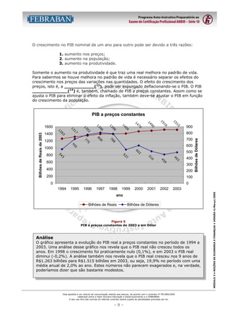 O crescimento no PIB nominal de um ano para outro pode ser devido a três razões:
1. aumento nos preços;
2. aumento na população;
3. aumento na produtividade.
Somente o aumento na produtividade é que traz uma real melhora no padrão de vida.
Para sabermos se houve melhora no padrão de vida é necessário separar os efeitos do
crescimento nos preços das variações nas quantidades. O efeito do crescimento dos
preços, isto é, a ___________(13), pode ser expurgado deflacionando-se o PIB. O PIB
_____________(14) é, também, chamado de PIB a preços constantes. Assim como se
ajusta o PIB para eliminar o efeito da inflação, também deve-se ajustar o PIB em função
do crescimento da população.

PIB a preços constantes

600
2
60

500
3
49

9
45

0
51

7
53

600

400
300

400

200

200

Bilhões de Dólares

8
78

8
80

700

3
54

100

0

0
1994

1995

1996

1997

1998

1999

2000

2001

2002

2003

ano
Bilhões de Reais

Bilhões de Dólares

Figura 5
PIB a preços constantes de 2003 e em Dólar

Análise

O gráfico apresenta a evolução do PIB real a preços constantes no período de 1994 a
2003. Uma análise desse gráfico nos revela que o PIB real não cresceu todos os
anos. Em 1998 o crescimento foi praticamente nulo (0,1%), e em 2003 o PIB real
diminui (-0,2%). A análise também nos revela que o PIB real cresceu nos 9 anos de
R$1.263 bilhões para R$1.515 bilhões em 2003, ou seja, 19,9% no período com uma
média anual de 2,0% ao ano. Estes números não parecem exagerados e, na verdade,
poderíamos dizer que são bastante modestos.

Esta apostila é um veículo de comunicação restrito aos bancos, de acordo com o contrato nº FB-089/2004
celebrado entre a Fator Humano Educação e Desenvolvimento e a FEBRABAN.
O seu uso fora das normas do referido contrato estará sujeito às penalidades previstas por lei.

-9-

MÓDULO 3 • NOÇÕES DE ECONOMIA E FINANÇAS • VERSÃO 4/Março/2005

Bilhões de Reais de 2003

15
15

18
15

90
14

70
14

09
14

98
13

900
800

5
70

1000
800

96
13

5
77

1200

52
13

63
12

1400

17
13

1600

 