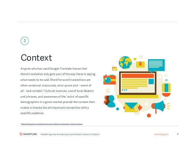 Global branding essay image